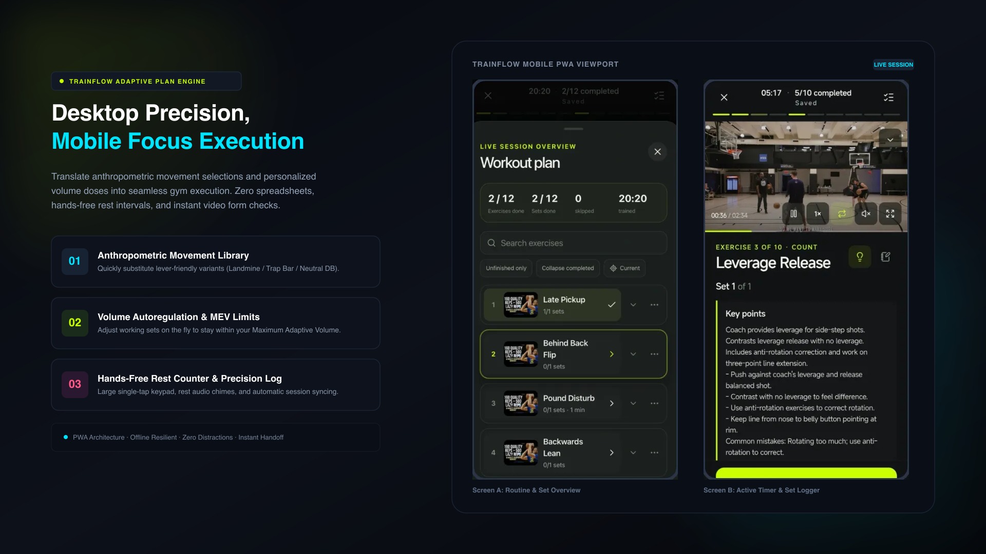 TrainFlow workout plan personalized desktop builder synchronizing with mobile PWA focus tracker